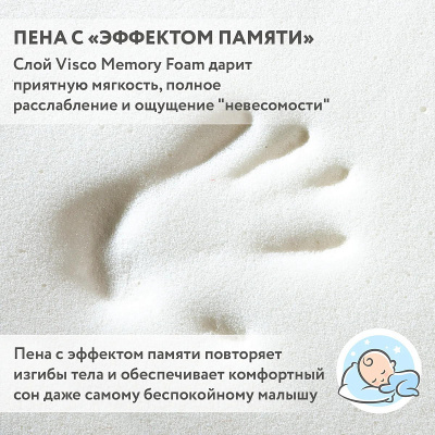 Матрас Plitex Комфорт Memory 120*60