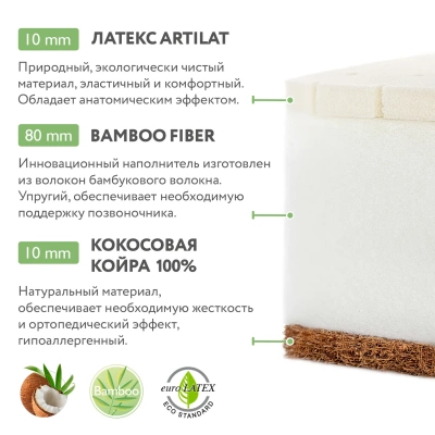 Матрас Plitex Bamboo Lux 120*60