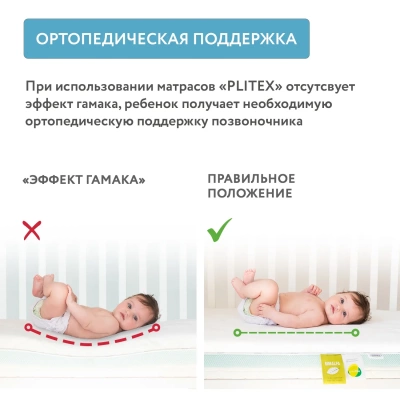 Матрас Plitex Юниор Ring (ЮР-01/2) 74*74*8