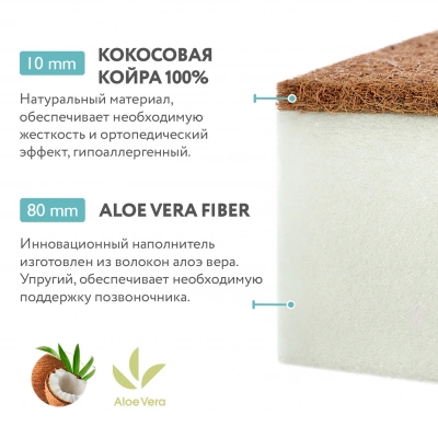 Матрас Plitex Flex Cotton Ring (ФК-02/2) 9см 74*74