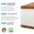 Матрас Plitex Eco Soft 120*60 Матрас Plitex Eco Soft 120*60