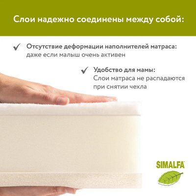 Матрас Plitex Комфорт Sleep 120*60