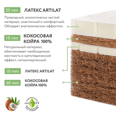 Матрас Plitex Bamboo Nature 120*60