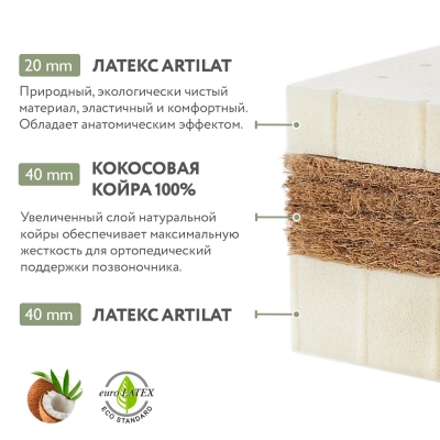 Матрас Plitex Organic Twin 120*60