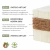 Матрас Plitex Organic Twin 120*60