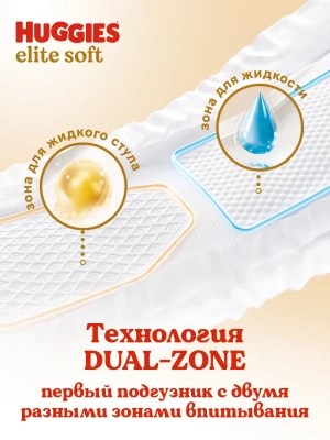 Подгузники Huggies Elite Soft 1 (3-5кг) 20шт