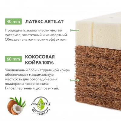 Матрас Plitex Bamboo Comfort (120*60)