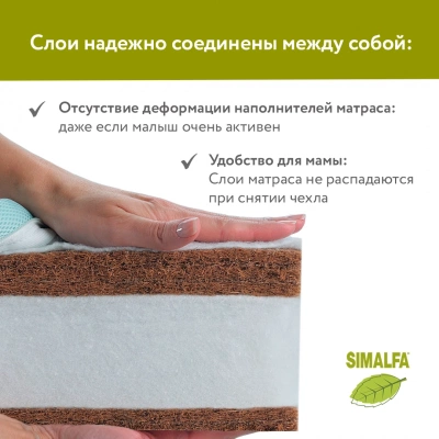 Матрас Plitex Eco Lux 120*60