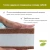 Матрас Plitex Eco Lux 120*60 Матрас Plitex Eco Lux 120*60