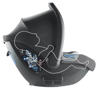 Автокресло Inglesina Darwin Infant Recline Magnet Grey