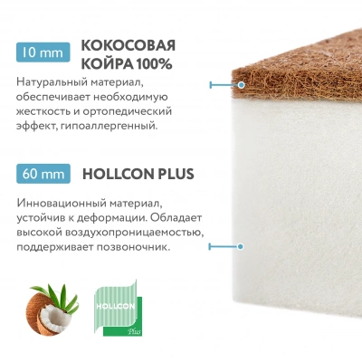 Матрас Plitex Юниор Premium ЮП-119-01 120*60